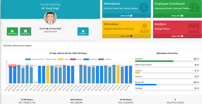 Grin RPO CRM Dashboard